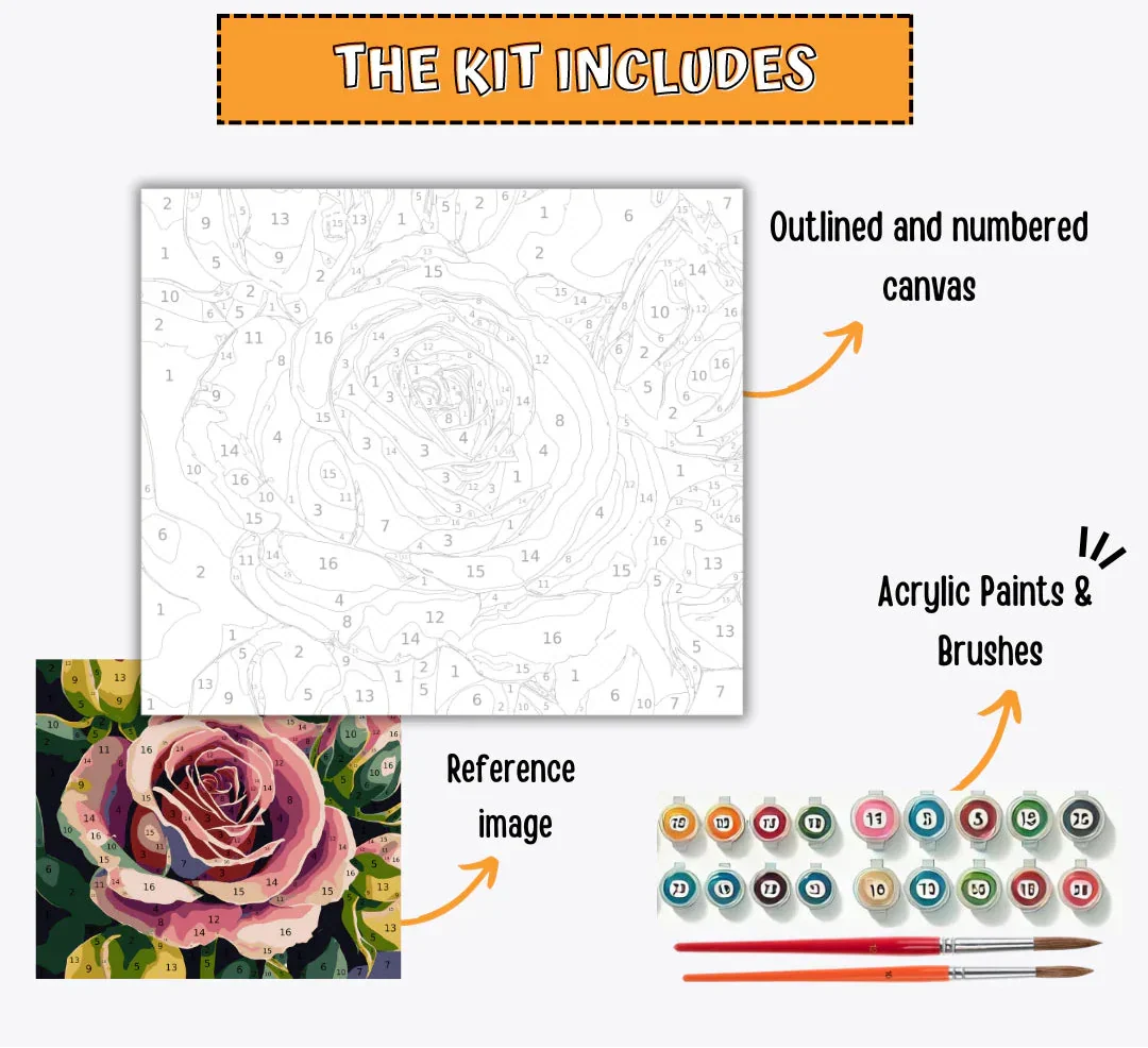 What's inside the Mor Pankh Dhari Krishna paint by numbers kit — canvas, paints and brushes
