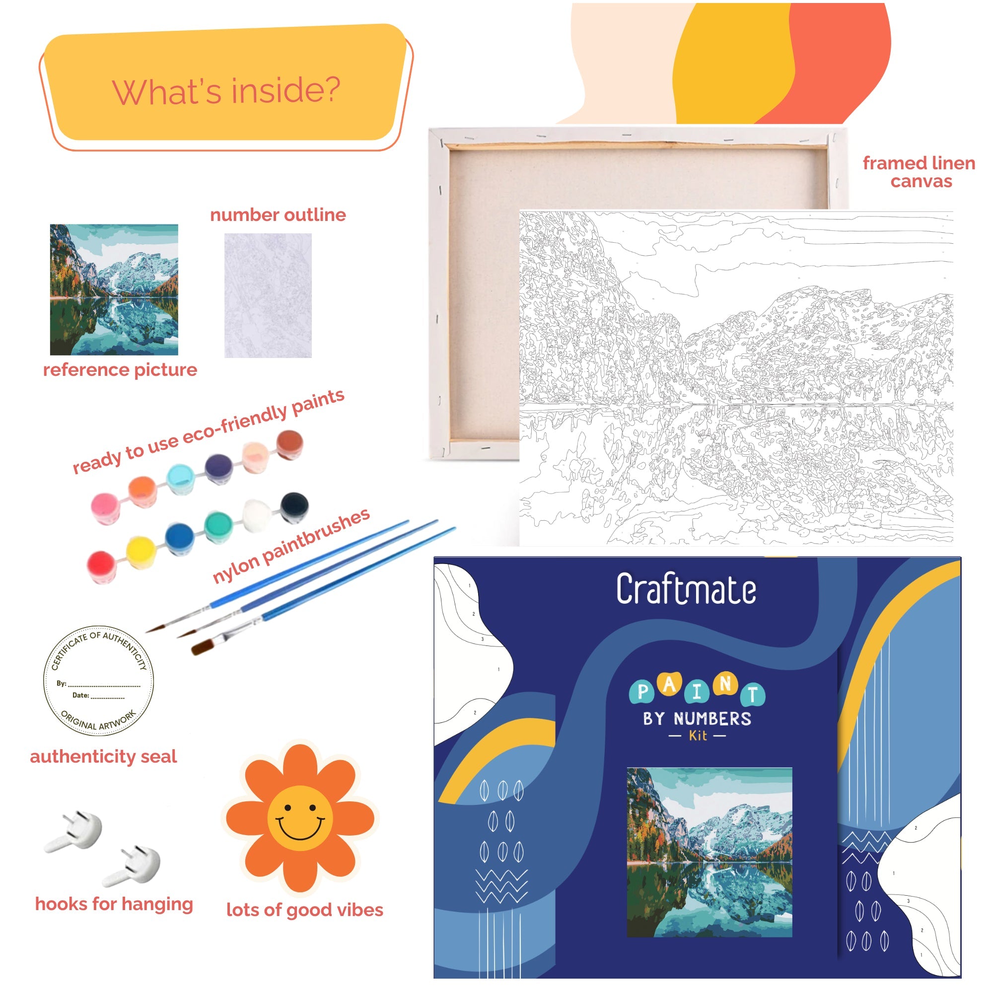 Unboxed paint by numbers kit with koi canvas, brushes and paint pots