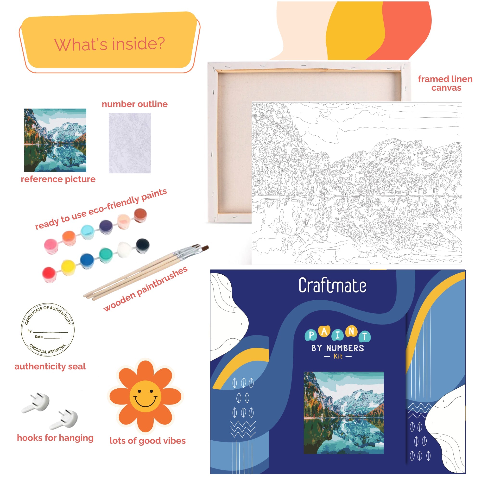 Contents of the European Countryside paint by numbers kit laid out — canvas, paints and brushes